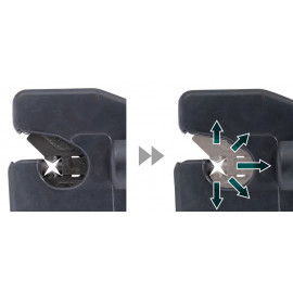 DTC303ZK Crimpadora LXT®