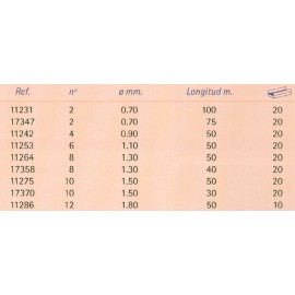 ALAMBRE GALVANIZADO N.8/ 50M