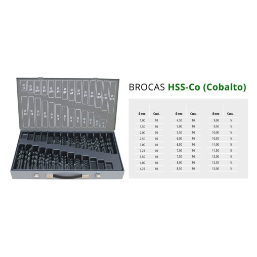 Maletín de brocas DIN 338N HSS-Co de 1 a 13 mm