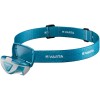 LINTERNA FRONTAL OUTDOOR SPORT